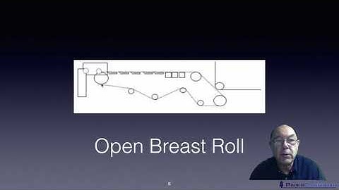 Level 2 Papermaking - Tissue Machines