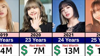 Net Worth Evolution Of  Blackpink Lisa || Blackpink Lisa Evolution From Birth To Now