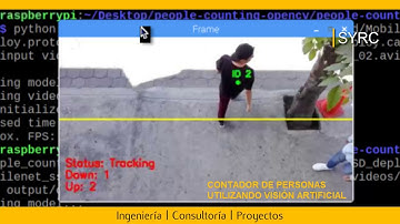 Detección de movimiento con OpenCV Python y Raspberry - Contador de Personas