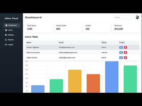 Admin Panel Dashboard Tutorial | HTML CSS JavaScript Responsive UI