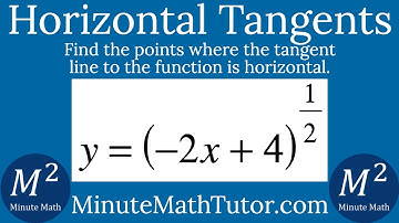 Find the points where the tangent line to y=(-2x+4)^(1/2) is horizontal.