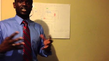 The Pitfalls of Wireless Networks