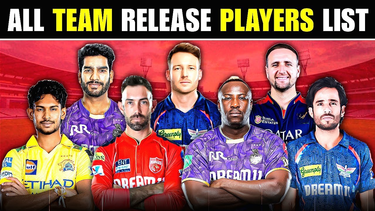 All 10 Teams Released Players List in IPL 2026 | Big Names Released 🤯