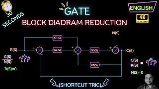 BLOCK DIAGRAM REDUCTION (SHORTCUT METHOD) - 4 ( ENGLISH)