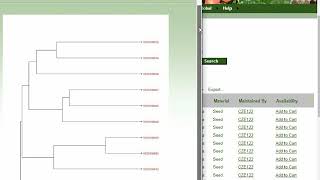 Gg Public Web Producing Dendrograms