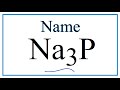 Naming and Properties of Ionic Compounds