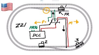 Famous DCC Program Track Part 1 Wealth