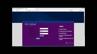 An Efficient File Fierarchy Attribute Based Encryption Scheme in Cloud Computing in DotNet