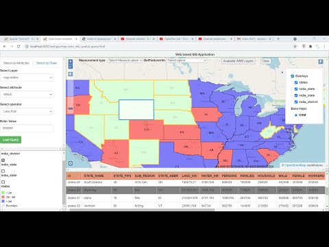 WebGIS Development from scratch using Geoserver, Openlayers 6 and Postgis