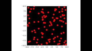 Non-Interacting Particles - Hard Boundary Condition
