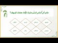 دقائق تجويدية 11 على أي أساس قس م علماء الأداء صفات الحروف تطبيقات عملية لفهم صفات الحروف