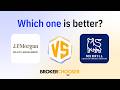 J.P. Morgan Self-Directed Investing vs Merrill Edge: Which Broker Wins in 2026?