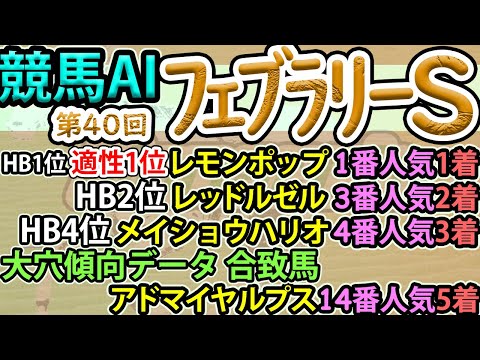 【フェブラリーステークス】競馬AI・ラップ解析ソフトMonarchによる第40回・フェブラリーＳ2023予想情報【ヨルゲンセンの競馬】