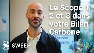 Comprendre les scopes 1, 2 et 3 du Bilan Carbone