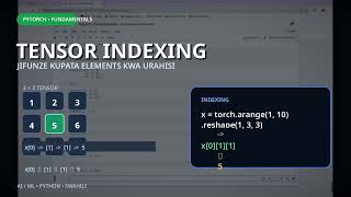LECTURE 19 : NumPy & PyTorch Tensors Explained: Axes, Dimensions & Indexing | AI/ML in Swahili
