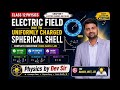 Electric Field of Uniformly Charged Thin Spherical Shell | Gauss Law Derivation | Class 12 Physics 🔥