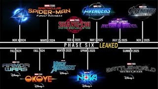 Marvel Studios Phase 6 & 7 Full LEAKED Slate & Release Dates Breakdown