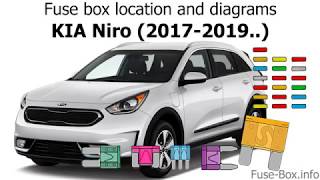 Fuse box location and diagrams: KIA Niro (2017-2019..)