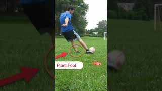 CORRECT Shooting Technique