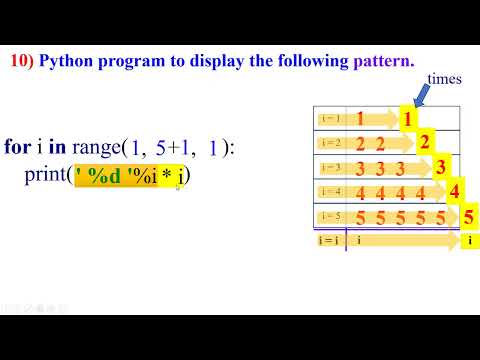 ಕನ್ನಡದಲ್ಲಿ 10) Python program to display the following '*' pattern using a single looping statement.