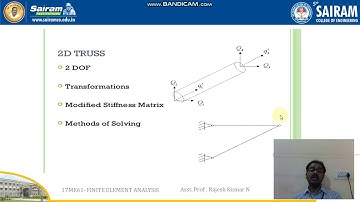 LECTURE VIDEO 8_17ME61_MODULE 1_INTRODUCTION TO 2D TRUSS _ RAJESH KUMAR N