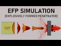 Explosively formed penetrator simulation  efp shaped charge armour piercing simulation