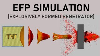 EXPLOSIVELY FORMED PENETRATOR SIMULATION | EFP Shaped Charge Armour Piercing Simulation screenshot 2