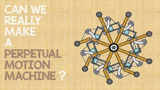 Perpetual Motion Machine | Animation
