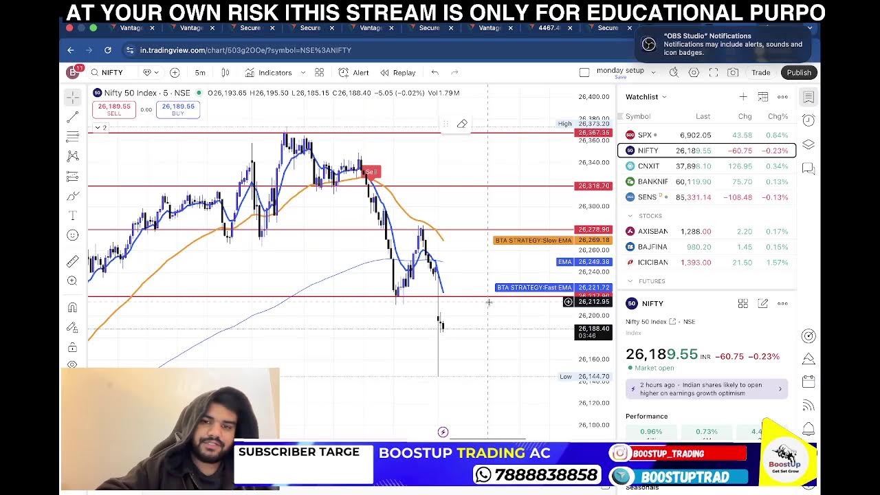 LIVE INTRADAY SCALPING || NIFTY50 & BANKNIFTY || 06-01-2026
