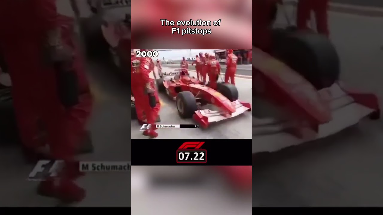 The evolution of F1 pitstops 