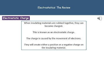 P4 1   Electrostatics Foundation Tier Summary