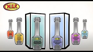 What is X-1R - The Car Vitamins