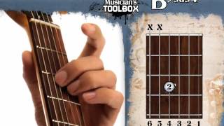 how to play the bb sus 4 chord on guitar bbsus4