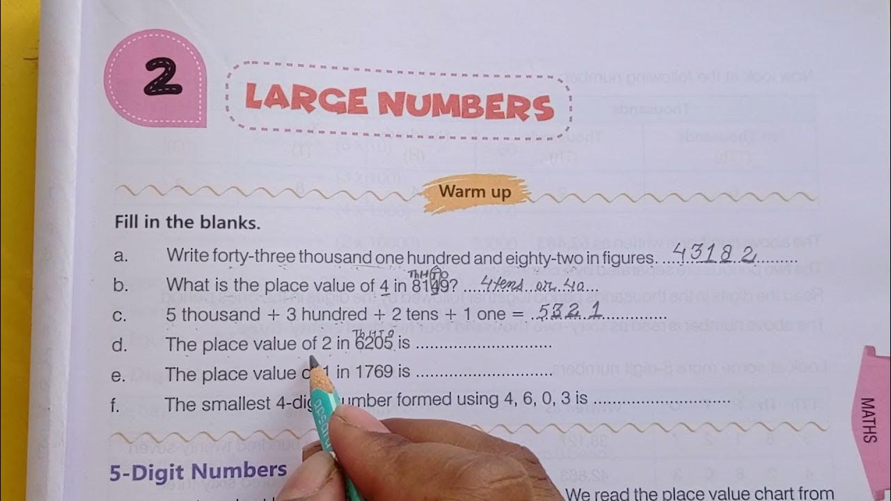 5Digit Numbers Place ValueExpanded form Short Form Number Name