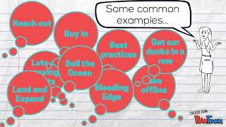Avoiding Jargon in the Workplace