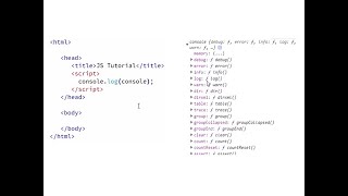 How to debug in JavaScript | Get out put of JavaScript  | JavaScript Tutorial for Beginners