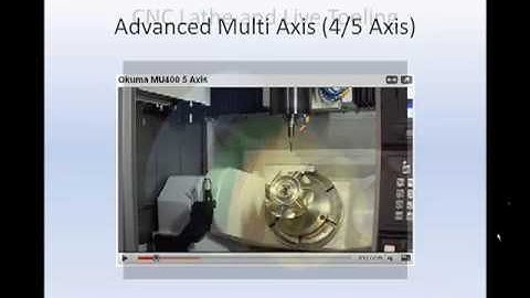 Mastercam Multi Axis Class