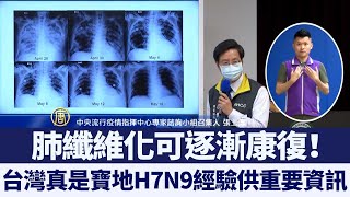 肺纖維化可逐漸康復！台H7N9經驗供重要資訊｜新唐人亞太電視｜20200503
