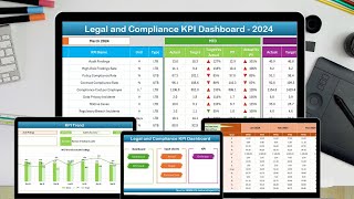 Legal and Compliance KPI Dashboard in Excel