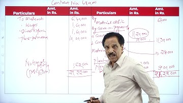 DAY 07 | ADVANCED COST & MANAGEMENT ACCOUNTING | V SEM | B.COM | CONTRACT COSTING | L6