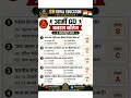 👉 “Army GD में सिलेक्शन चाहिए? ये 5 GK Questions नहीं आए तो गेम खत्म! 😱🇮🇳”