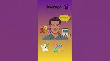 Average — Level 3: Most People Are Here. (Map #01)