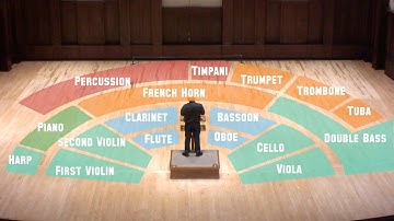 Lesson Eight: Placement of the Orchestra, Leonard Slatkin