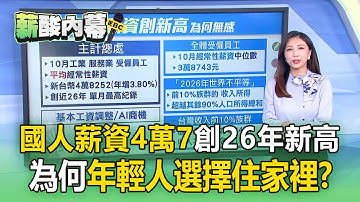 國人薪資4萬7803元「創26年來最高」！為何年輕人選擇住家裡？「父母供奉孩子」時代來臨【薪酸內幕】