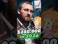 Cardano Founder's 👉 2026 Bitcoin Price Prediction