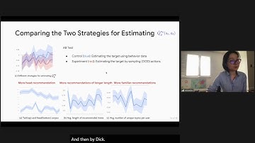 Session 7: Off Policy Actor Critic for Recommender Systems