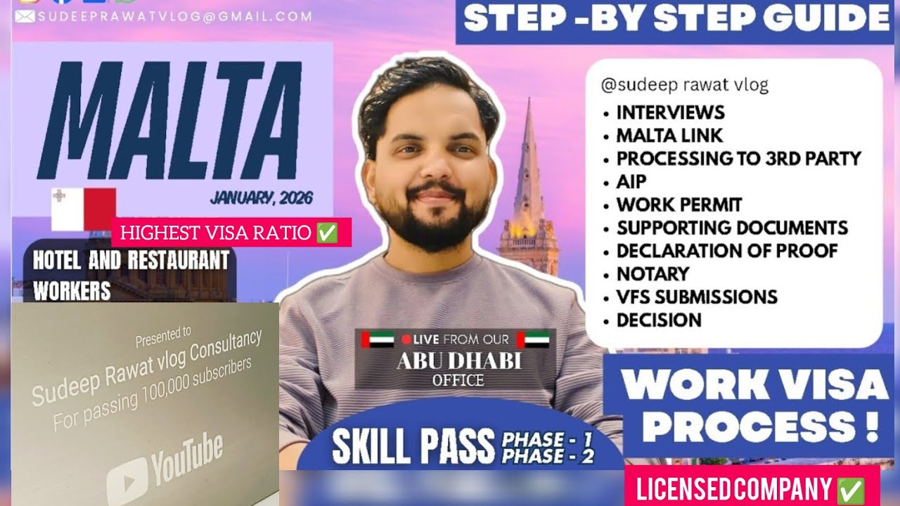 🙋‍♂️2026 - 2027 MALTA 🇲🇹 COMPLETE VISA PROCESS STEP BY STEP 🌟 ||