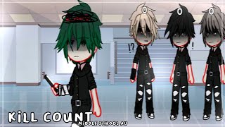 Kill Countmiddle School Aubnhamhav.deku?