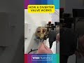 Gas Training How A Diverter Valve Works #plumber