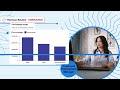 Explore the Future of Business Solutions with Thomson Reuters